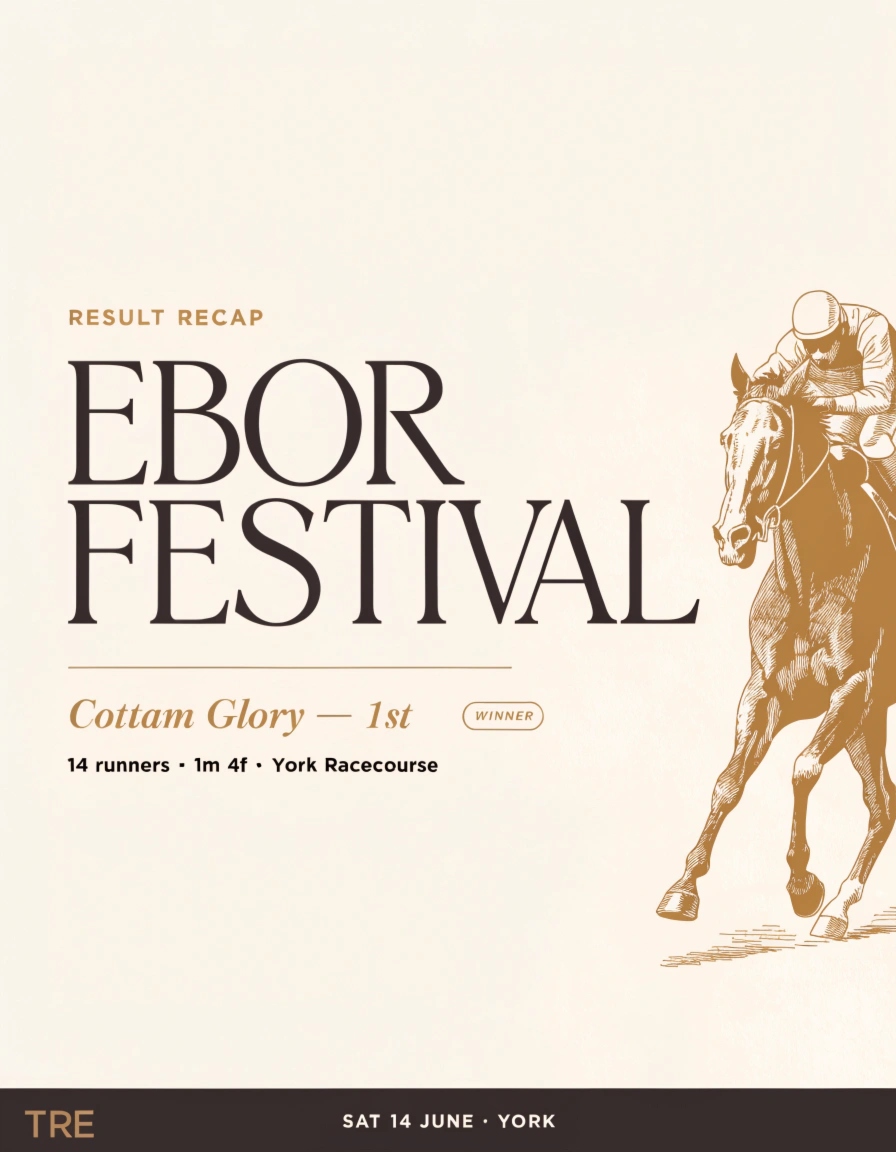 Result recap: Cottam Glory, 1st of 14 at York.